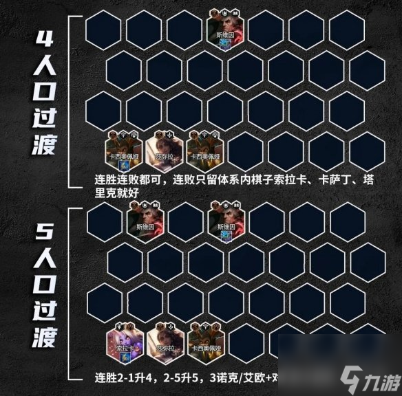 《金铲铲之战》成双奶妈阵容推荐 好事成双索拉卡装备搭配攻略