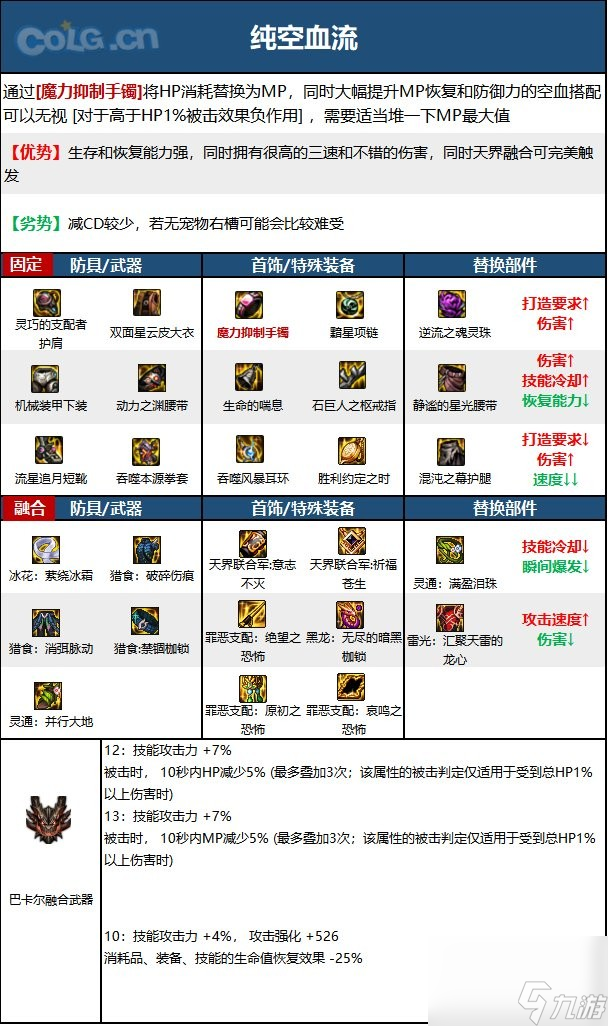 《dnf》男散打110级装备最强搭配推荐