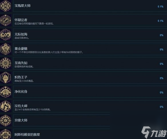 《阿斯特賴亞》成果怎么做？全成果解鎖辦法一覽