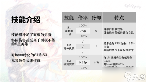 第七史诗暗枪值得培养吗