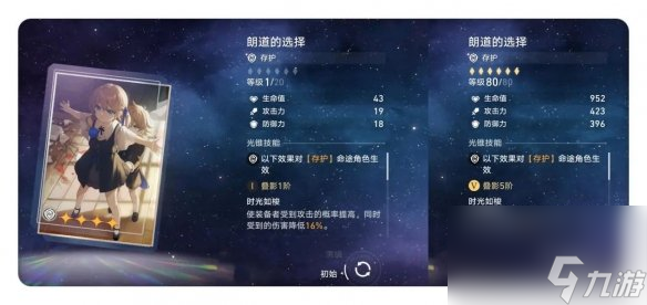 《崩壞星穹鐵道》符玄培養(yǎng)攻略 符玄推薦光錐遺器詞條