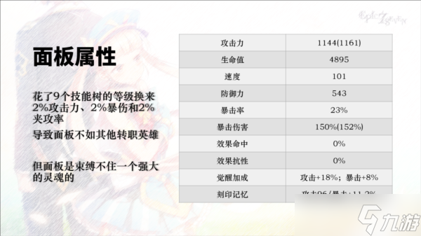 第七史诗暗枪值得培养吗