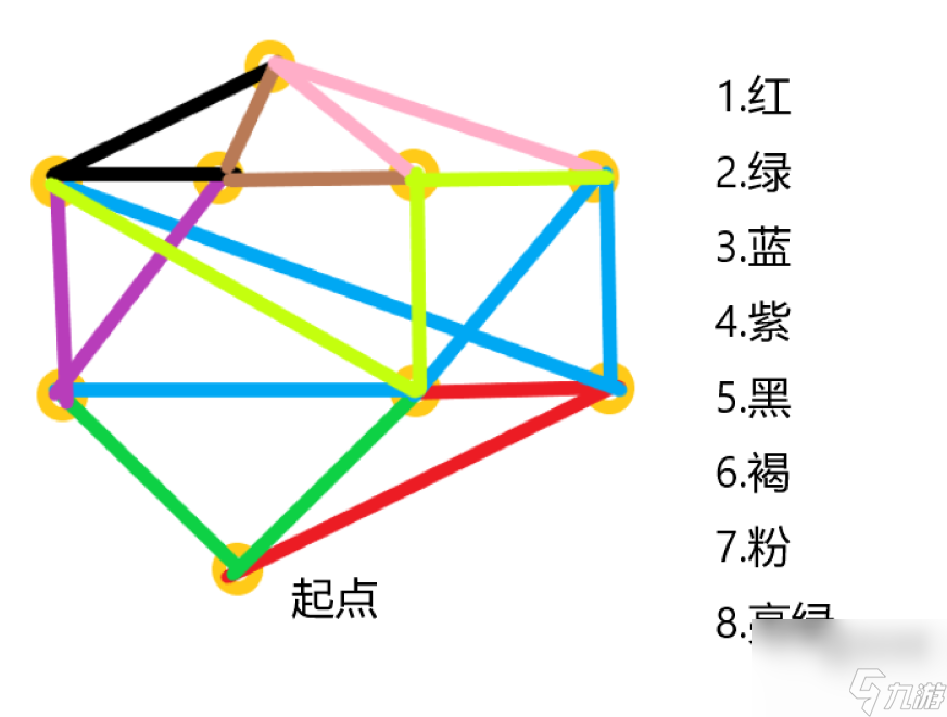 仙剑奇侠传之新的开始弦月斩合击技能书位置攻略