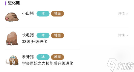 寶可夢朱紫小山豬怎么獲得-寶可夢朱紫小山豬進化條件