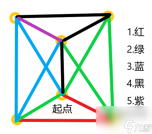仙剑奇侠传之新的开始灵力爆发合击技能书位置攻略