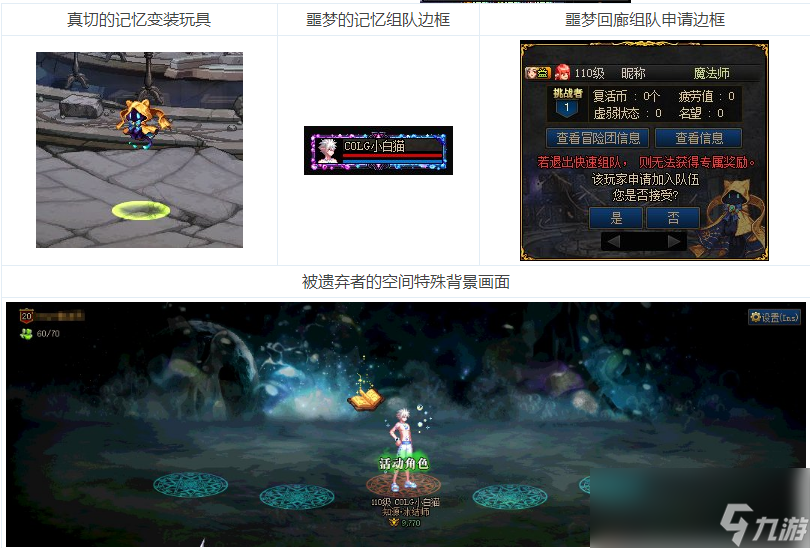 DNF噩梦回廊奖励有哪些