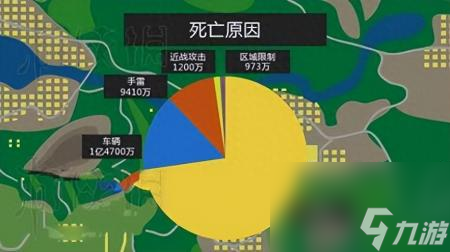 绝地求生和和平精英有什么区别（和平精英游戏评测）
