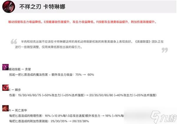 英雄聯(lián)盟12.12智慧末刃卡特出裝攻略