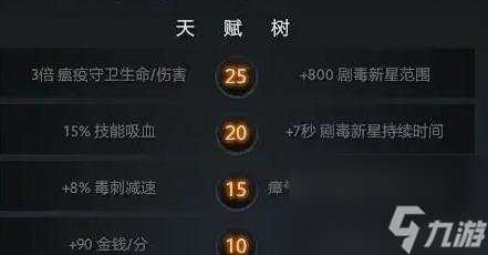 DOTA劇毒術(shù)士怎么玩？