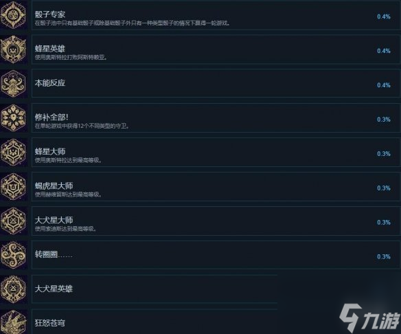 《阿斯特赖亚》成就怎么做？全成就解锁方法一览