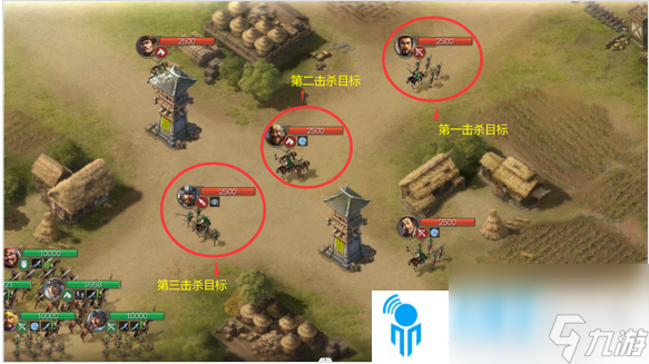 三国志战棋版五级地怎么打-五级地武将搭配攻略