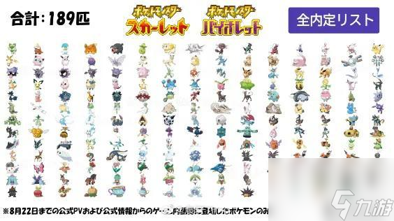 <a id='link_pop' class='keyword-tag' href='https://www.9game.cn/bkmzz/'>宝可梦朱紫</a>图鉴详细一览 宝可梦朱紫图鉴