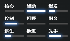 刀塔2復(fù)仇之魂怎么玩