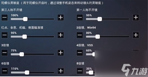 和平精英SS9賽季靈敏度如何調(diào)最穩(wěn) 平板手機(jī)靈敏度設(shè)置攻略