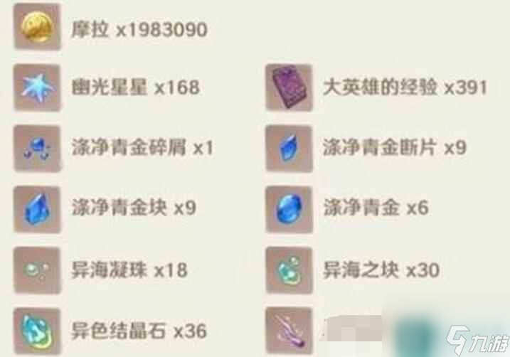 原神那维莱特突破材料
