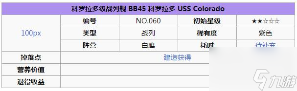 碧蓝航线科罗拉多建造要多久 科罗拉多建造时间一览[多图]