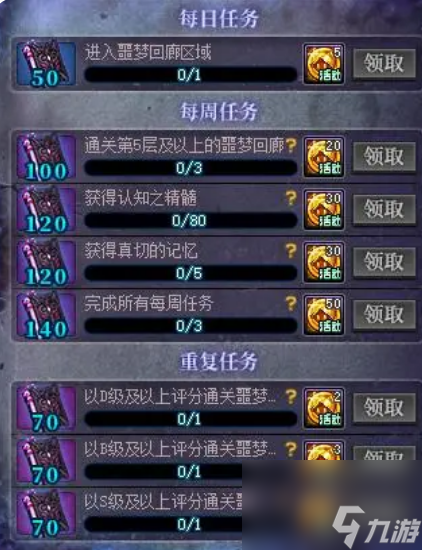 《dnf》噩梦回廊奖励一览