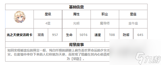 第七史诗月光英雄安洁莉卡怎么样-月光英雄安洁莉卡介绍一览