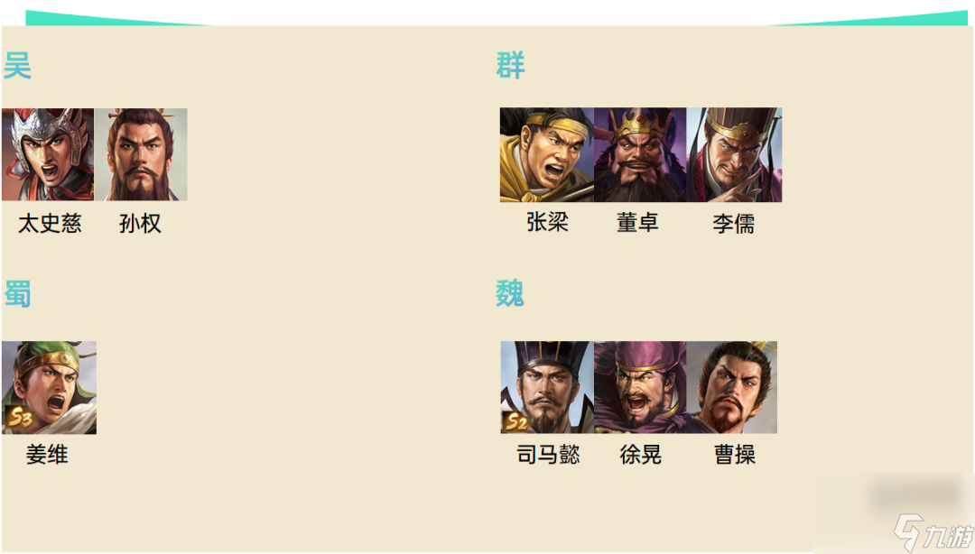 三国志战棋版S3兵书搭配攻略教学大全