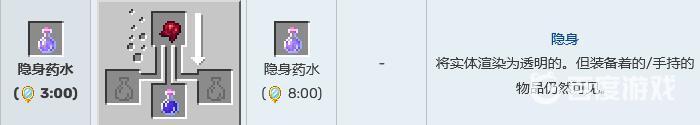我的世界药水效果大全是什么? （我的世界效果说明）
