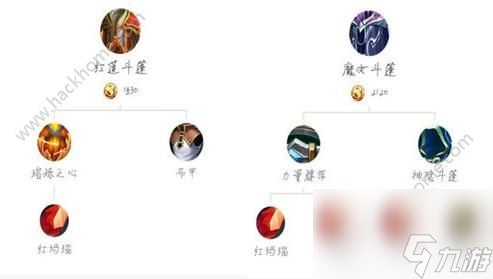 王者荣耀盾山怎么出装 盾山最强出装推荐[多图]