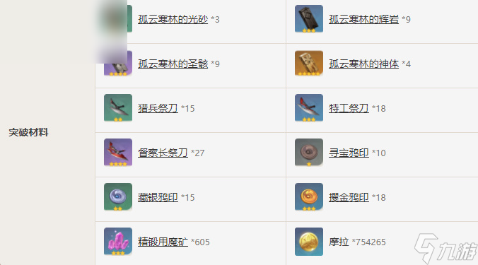 原神流月针属性介绍