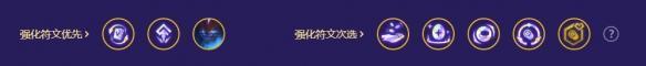 金铲铲之战s9.5机甲九五厄加特阵容怎么搭配