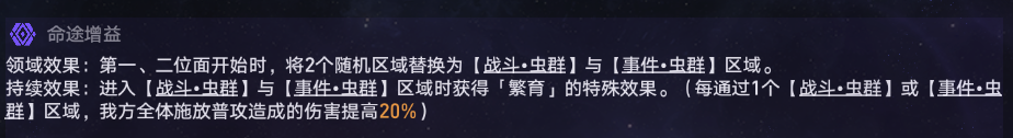 崩坏星穹铁道蝗灾难度五繁育通关攻略