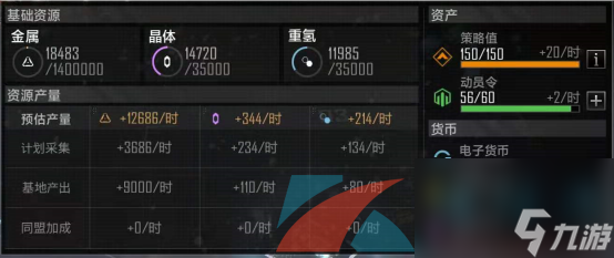 无尽的拉格朗日资源获取技巧