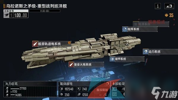 无尽的拉格朗日乌拉诺斯之矛级加点推荐