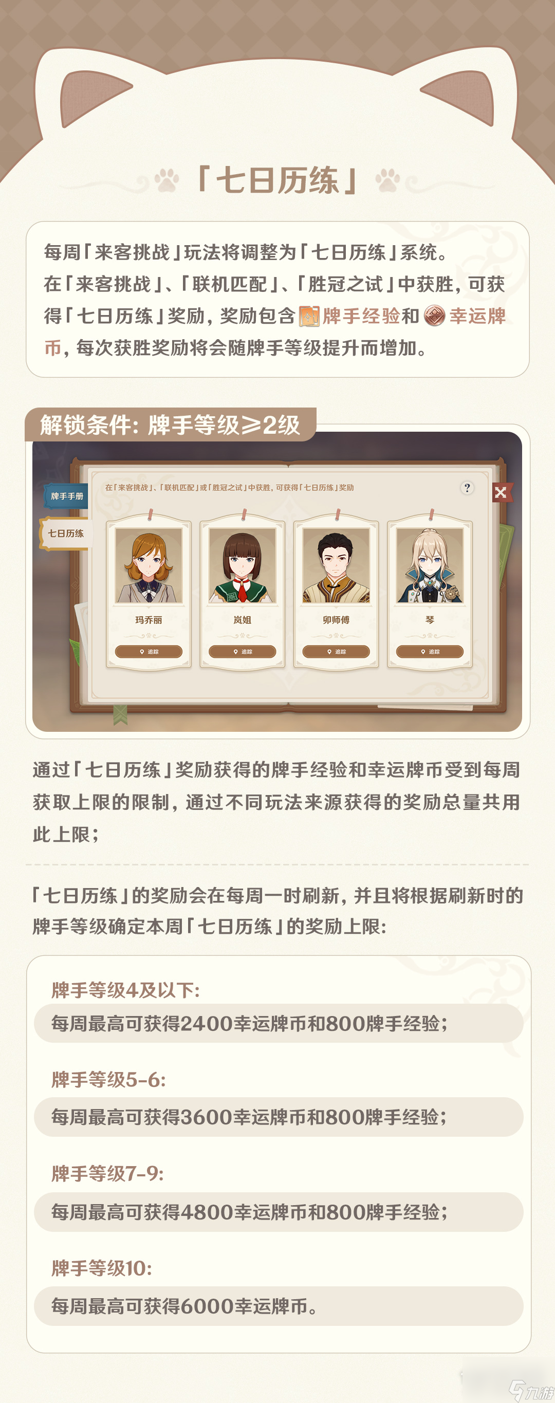 原神4.1版本七圣召唤将新增迪希雅、流浪者、瑶瑶牌