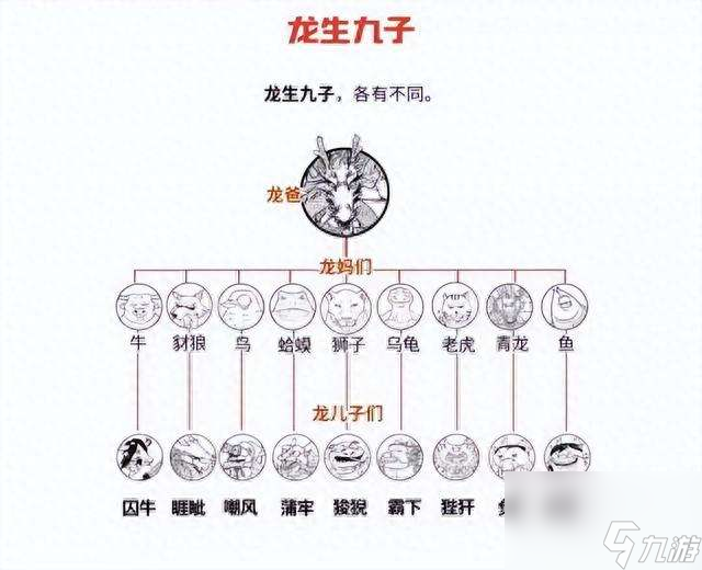 王者荣耀狄仁杰新皮肤相关问题解答（狴犴令价格及获得方法）