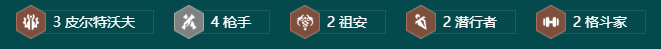 金铲铲之战s9.5皮城潜行枪阵容怎么玩-金铲铲之战s9.5皮城潜行枪阵容推荐