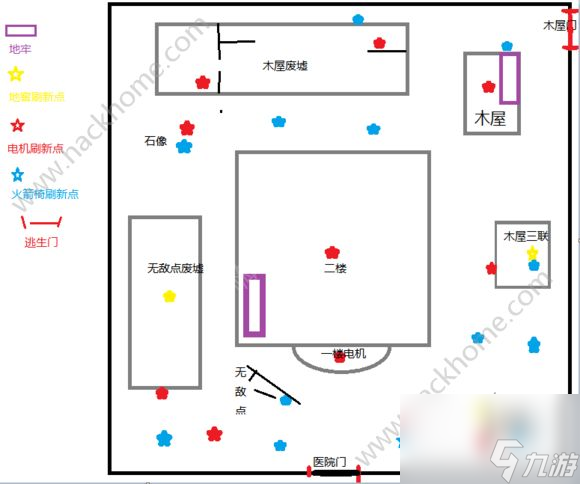 第五人格電機(jī)大全 全部地圖電機(jī)位置匯總[多圖]