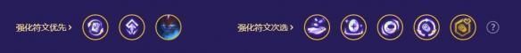 金铲铲之战s9.5机甲九五厄加特阵容如何搭配-s9.5机甲九五厄加特阵容搭配推荐