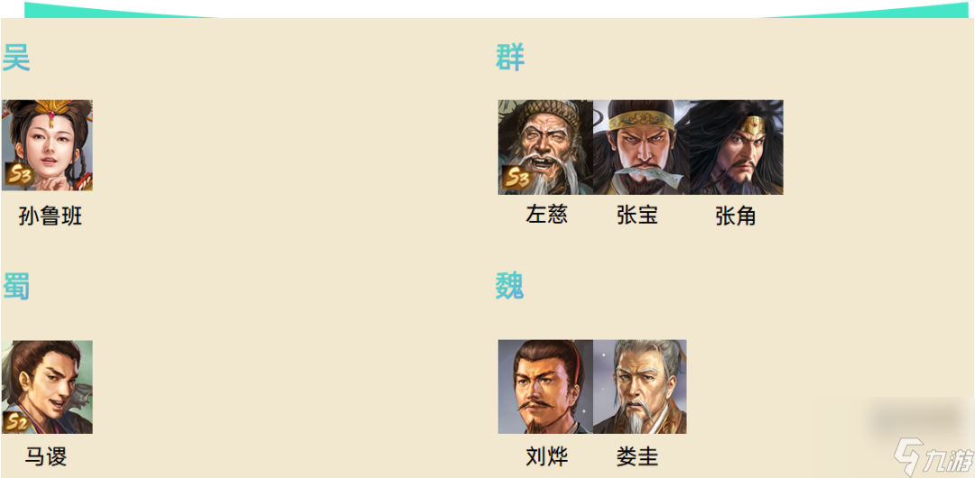 三国志战棋版S3兵书搭配攻略教学大全