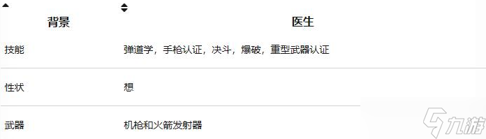 星空新手选什么流派好