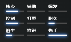 刀塔2虛空假面怎么玩-dota2虛空假面出裝推薦