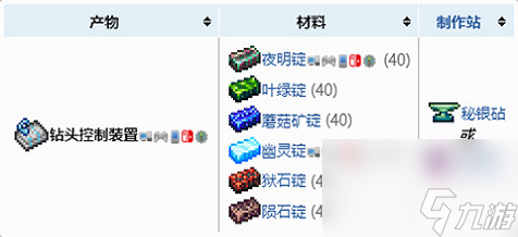 泰拉瑞亚叶绿锭用什么熔炉烧 叶绿锭作用及合成表2023