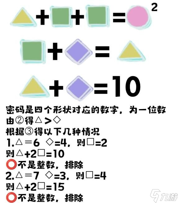 房间的秘密3女团回归夜攻略第四章怎么过-第四章攻略详情