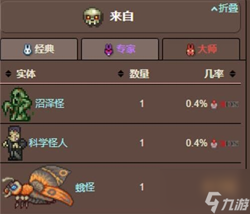 泰拉瑞亚断裂英雄剑怎么获得1.3 断裂英雄剑掉率一览