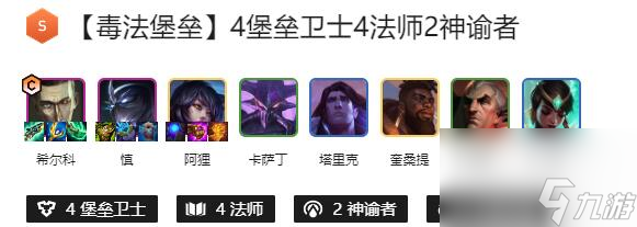云顶之弈s9.5最强阵容推荐 s9.5强势上分阵容搭配攻略分享