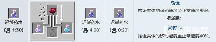 我的世界药水效果大全是什么? （我的世界效果说明）