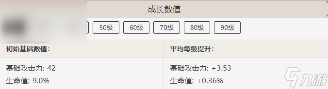 原神试作金珀属性介绍