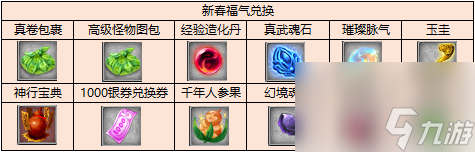 剑网2新春版本有什么好礼（剑网2新春都有什么活动）「待收藏」