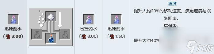 我的世界药水效果大全是什么? （我的世界效果说明）
