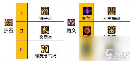 《DNF》110级女气功护石符文完美搭配方案2023