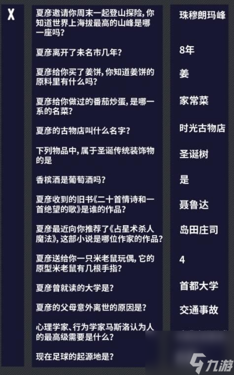 未定事件簿燃動潮流夜答案匯總燃動潮流夜大富翁答案大全