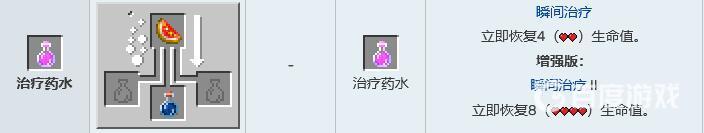 我的世界药水效果大全是什么? （我的世界效果说明）