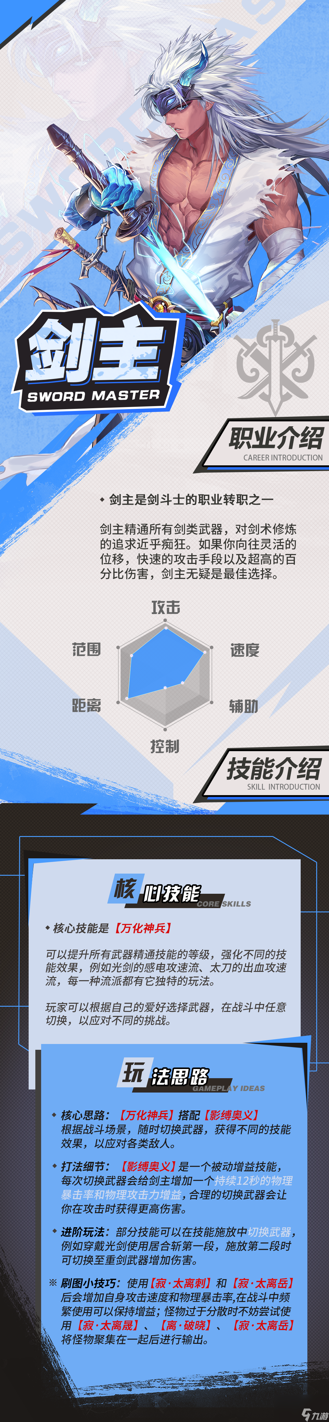 《<a id='link_pop' class='keyword-tag' href='https://www.9game.cn/yongshiyumaoxian/'>勇士与冒险</a>》转职攻略|剑主